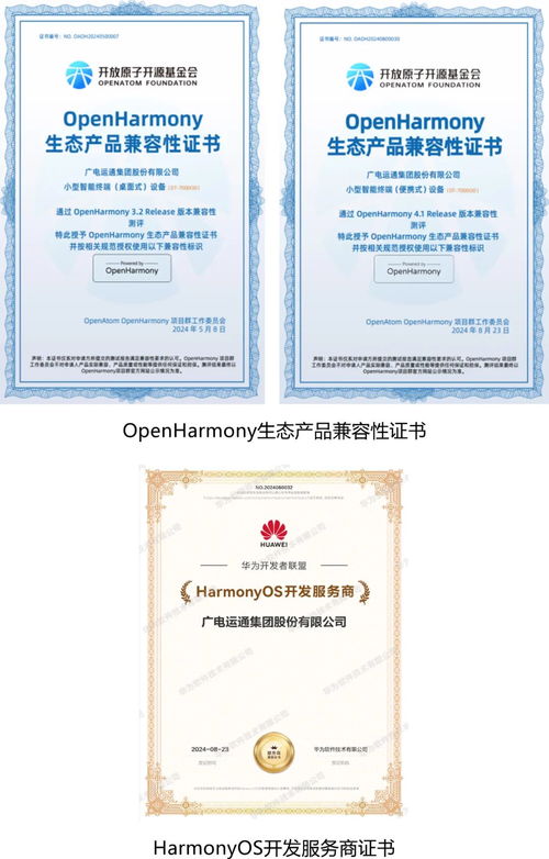 廣電運(yùn)通獲鴻蒙生態(tài)產(chǎn)品兼容性及HarmonyOS開發(fā)服務(wù)商雙認(rèn)證，推動(dòng)票據(jù)信息咨詢服務(wù)智能化升級(jí)