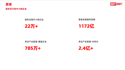 專(zhuān)業(yè)驅(qū)動(dòng)未來(lái) 深度數(shù)科以“票+數(shù)”模式，重塑票據(jù)信息咨詢(xún)服務(wù)新格局